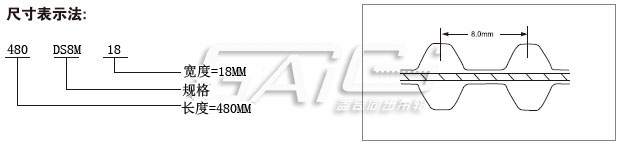 D-S8M型雙面齒同步帶
