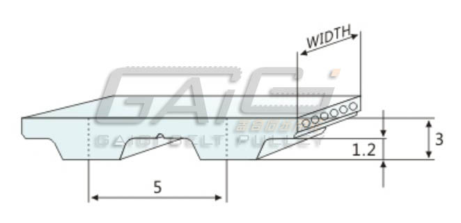 TT5大圓機(jī)同步帶