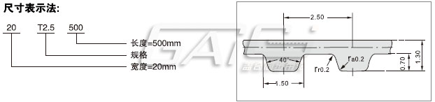 T2.5型聚氨酯同步帶