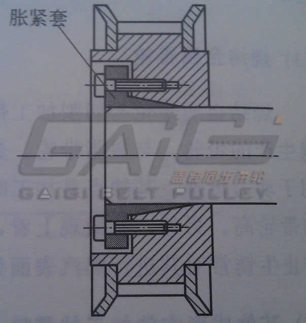 同步帶輪與軸連接方式