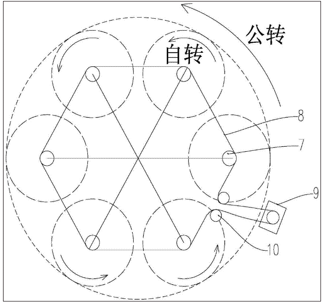 一種具有自轉(zhuǎn)和公轉(zhuǎn)功能的模殼干燥箱