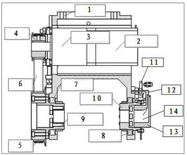 一種同步帶傳動型高精度機械臂關(guān)節(jié)